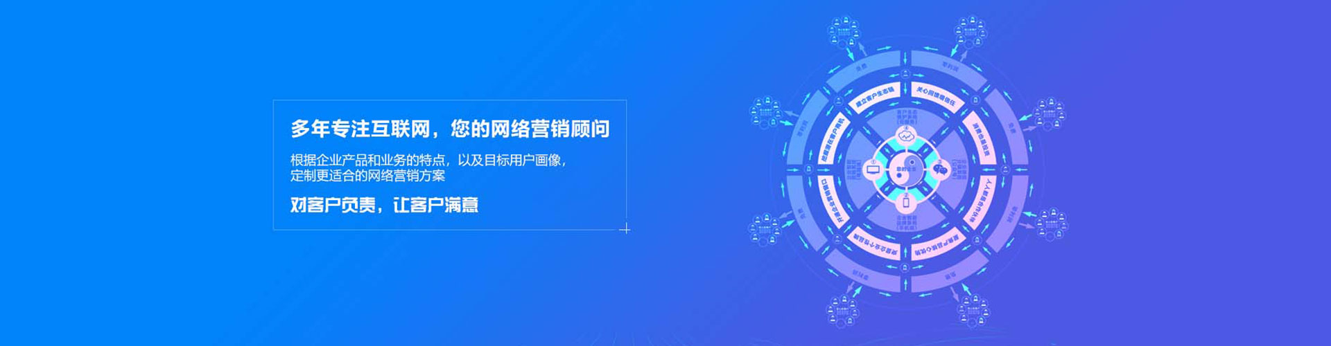 顺平sem广告